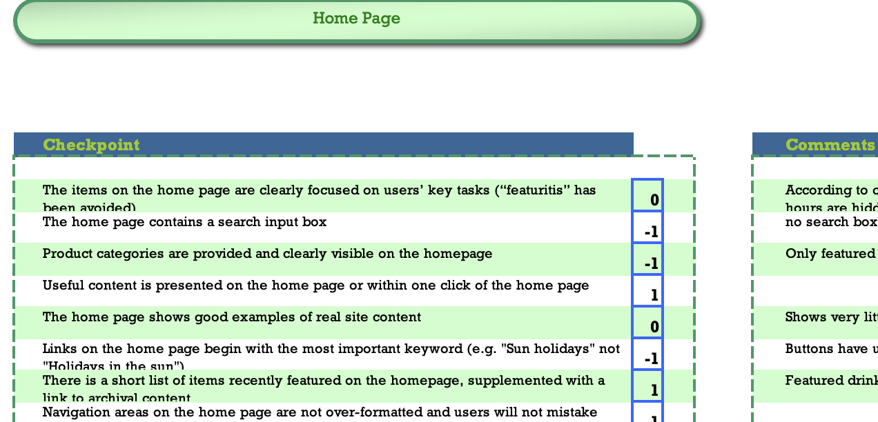 eval sheet example